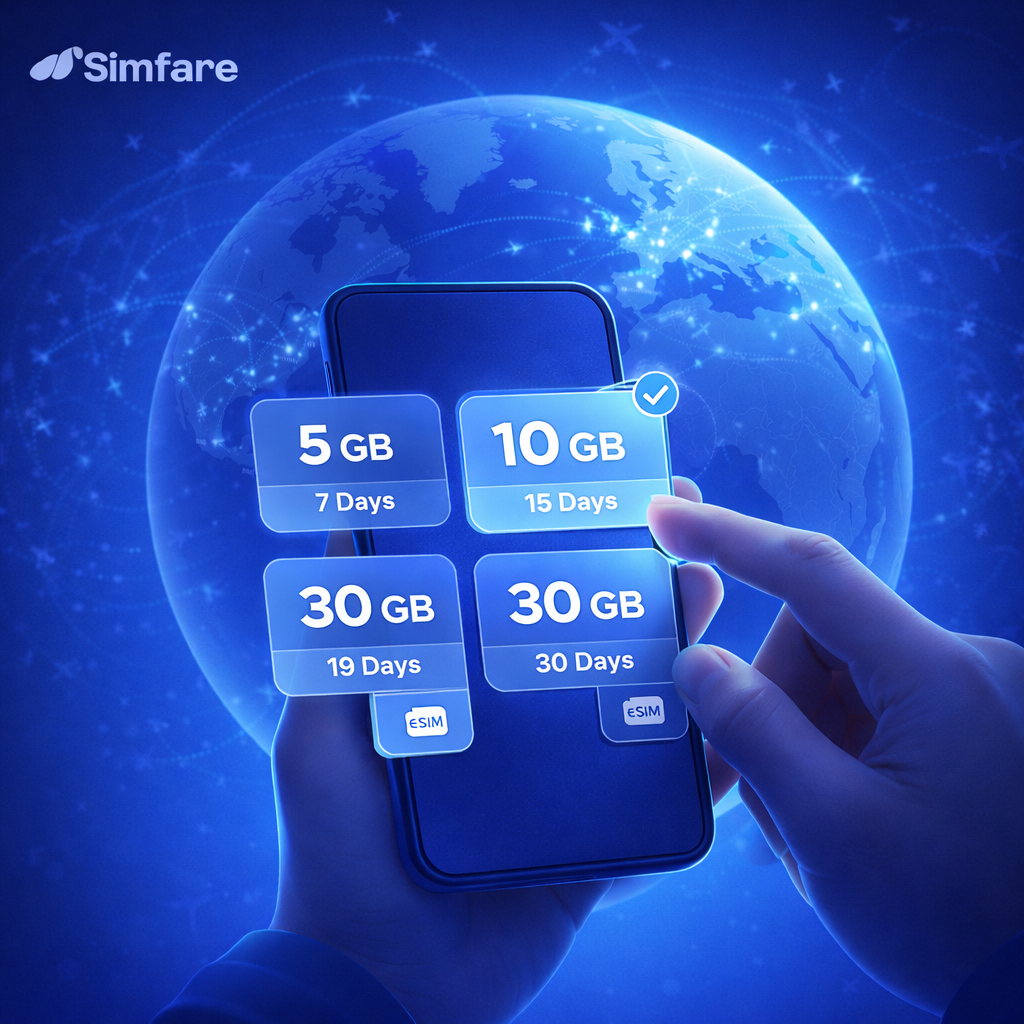 Pick your data plan